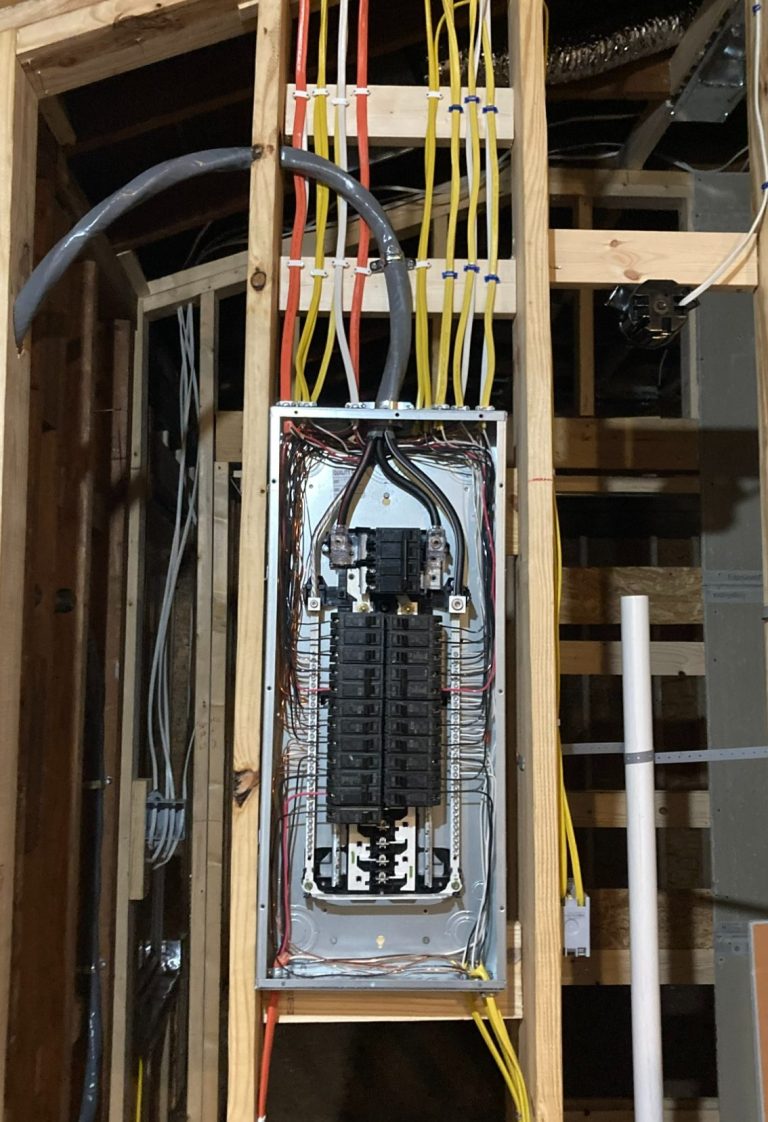 Can you see what's in you project?